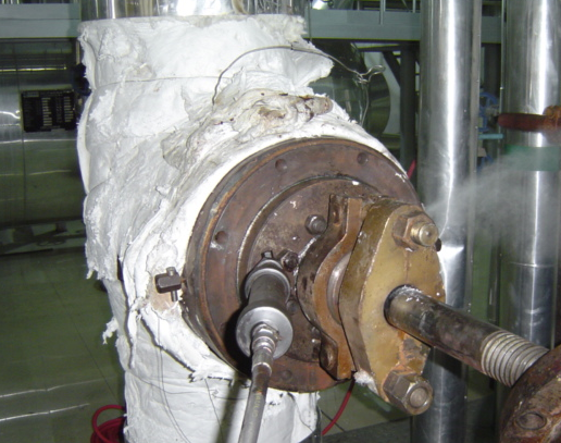 ������©